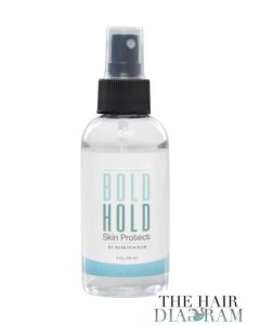 Skin Protect Spray by BOLD HOLD